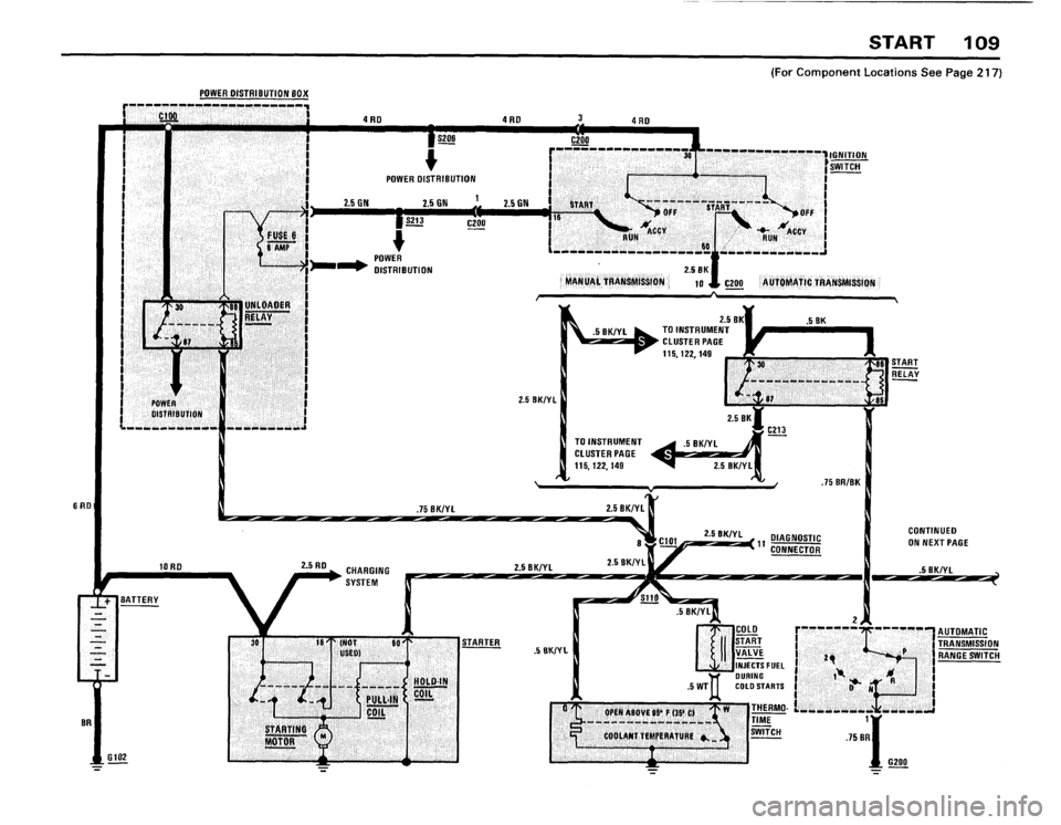 BMW 533i 1984 E28 Electrical Troubleshooting Manual 