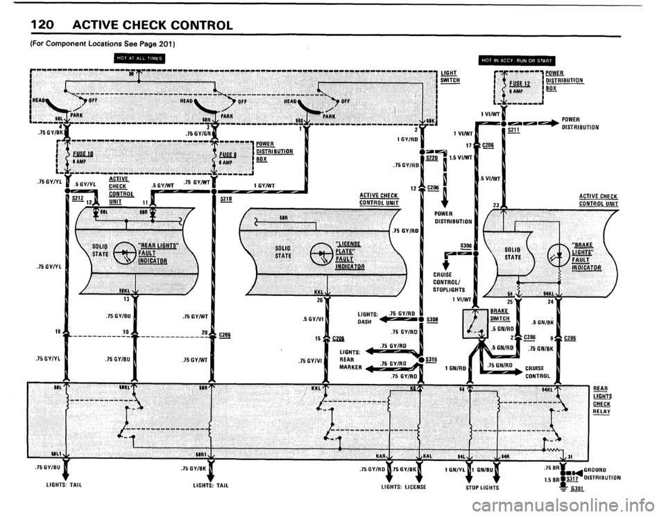 BMW 528e 1984 E28 Electrical Troubleshooting Manual BMW 528e 1984 E28 Electrical Troubleshooting Manual