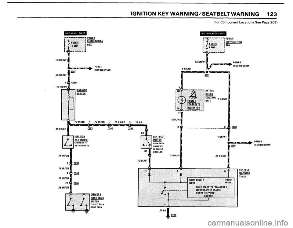 BMW 528e 1984 E28 Electrical Troubleshooting Manual 