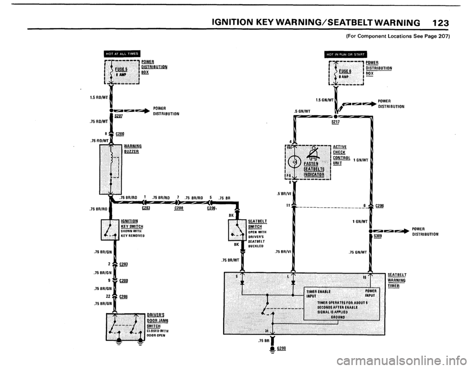 BMW 533i 1984 E28 Electrical Troubleshooting Manual 