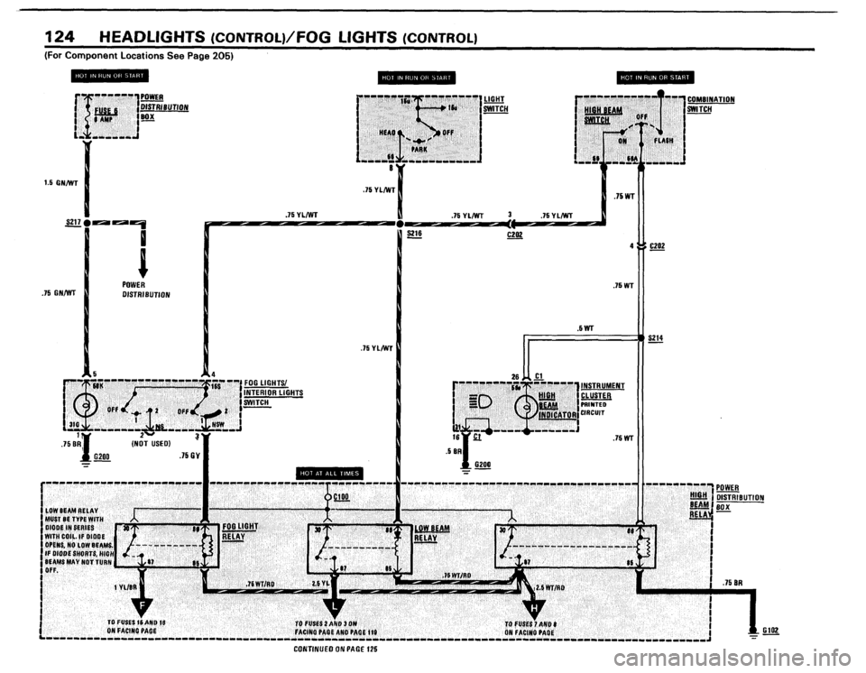 BMW 528e 1984 E28 Electrical Troubleshooting Manual 