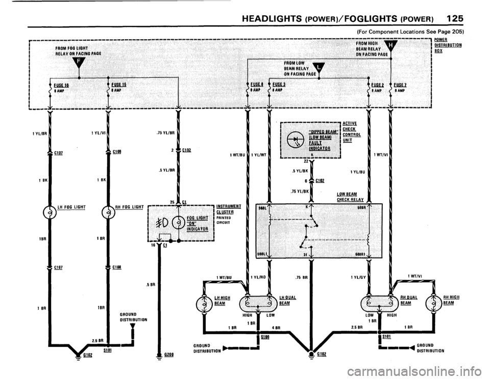 BMW 533i 1984 E28 Electrical Troubleshooting Manual 