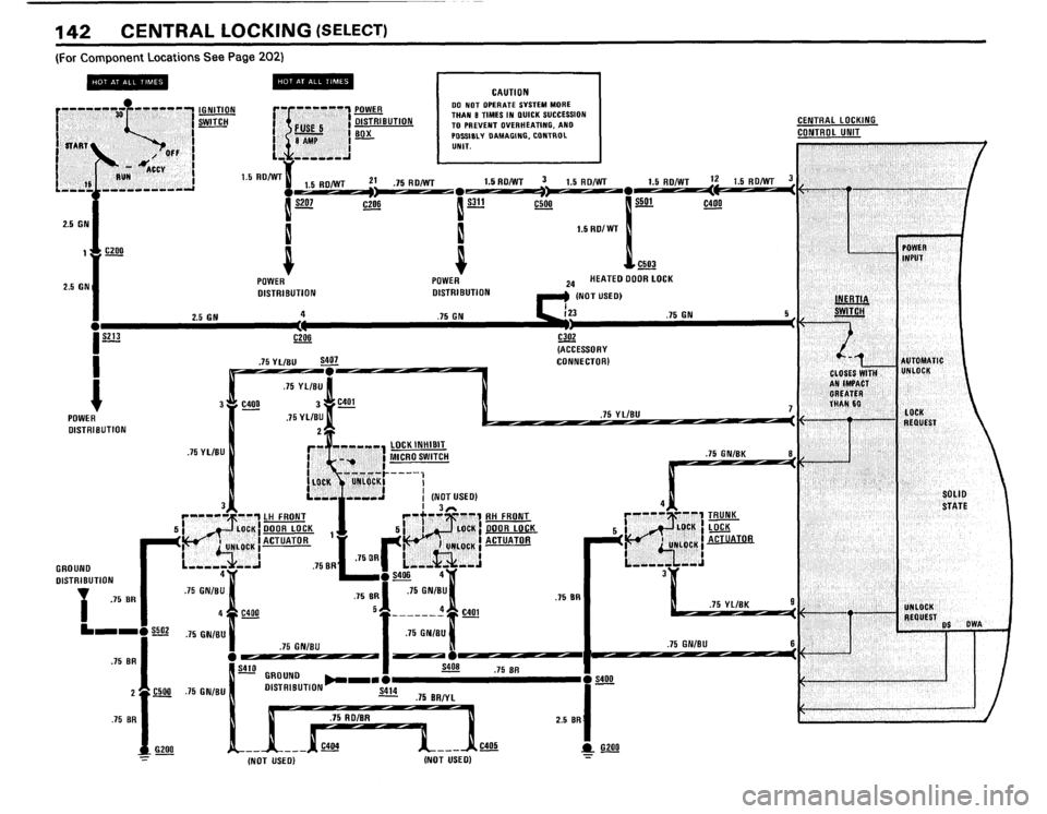BMW 533i 1984 E28 Electrical Troubleshooting Manual BMW 533i 1984 E28 Electrical Troubleshooting Manual