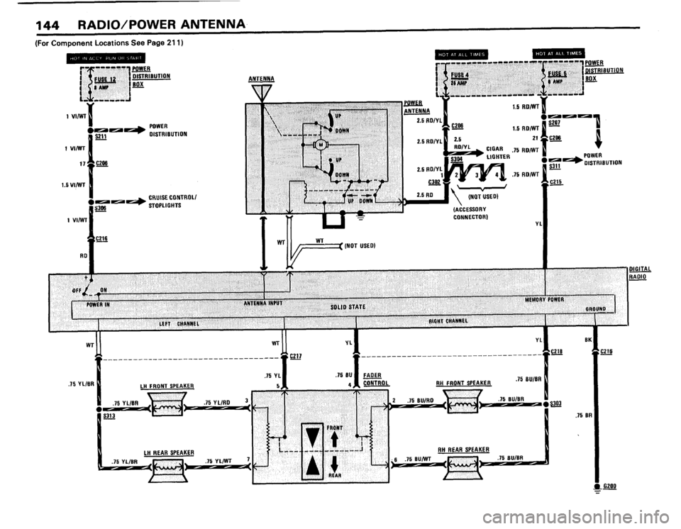 BMW 533i 1984 E28 Electrical Troubleshooting Manual BMW 533i 1984 E28 Electrical Troubleshooting Manual