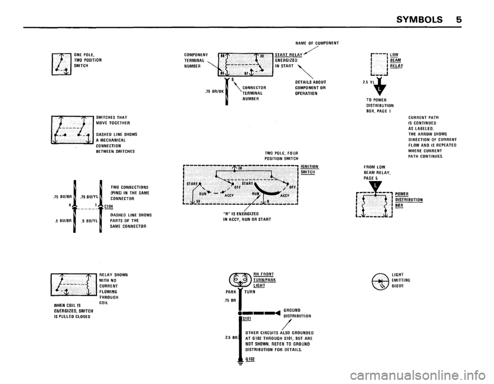 BMW 533i 1984 E28 Electrical Troubleshooting Manual 