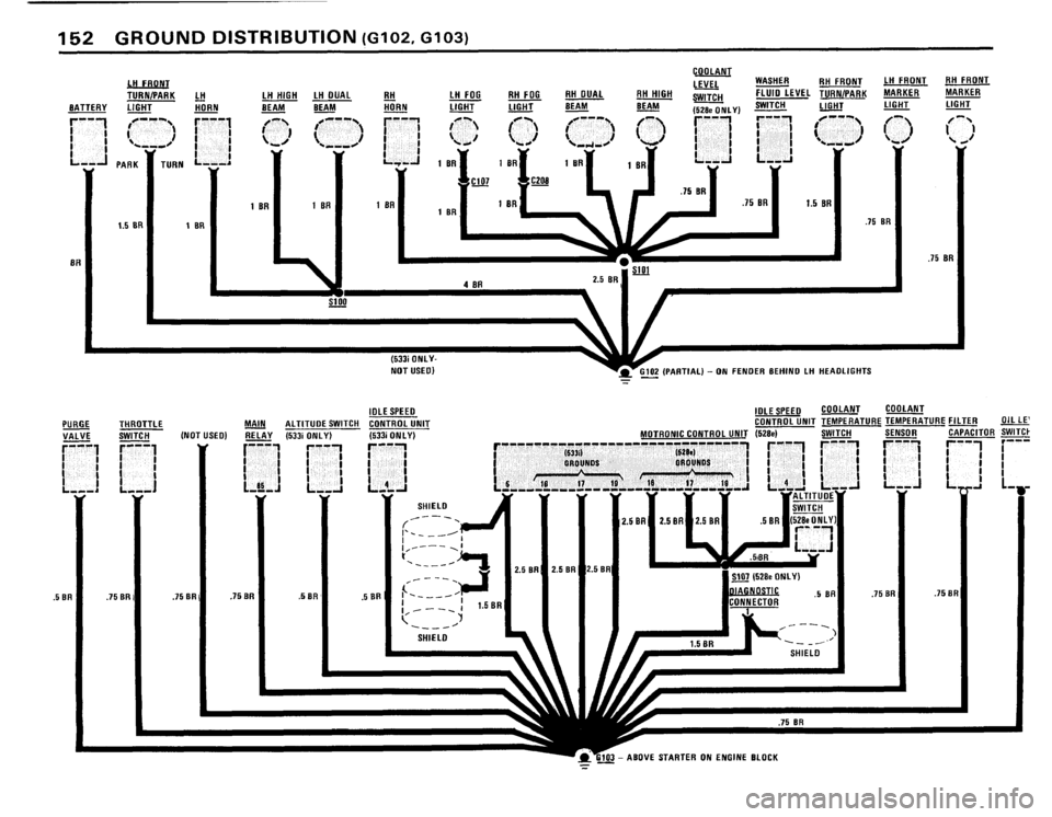 BMW 528e 1984 E28 Electrical Troubleshooting Manual BMW 528e 1984 E28 Electrical Troubleshooting Manual