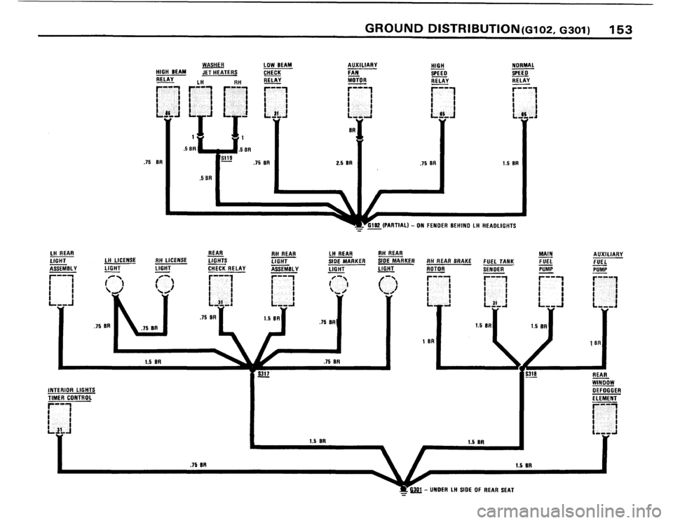 BMW 528e 1984 E28 Electrical Troubleshooting Manual BMW 528e 1984 E28 Electrical Troubleshooting Manual