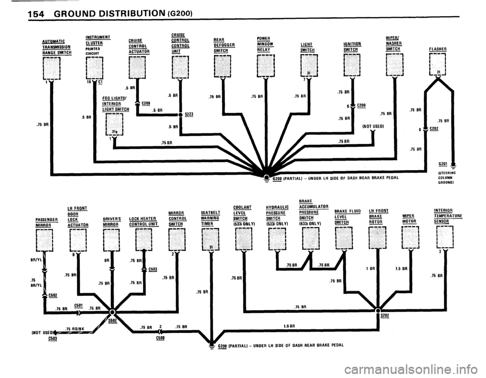 BMW 528e 1984 E28 Electrical Troubleshooting Manual BMW 528e 1984 E28 Electrical Troubleshooting Manual
