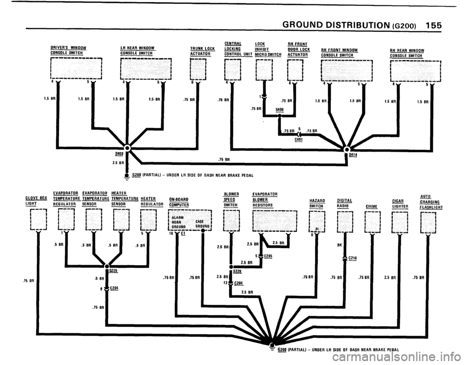 BMW 528e 1984 E28 Electrical Troubleshooting Manual BMW 528e 1984 E28 Electrical Troubleshooting Manual