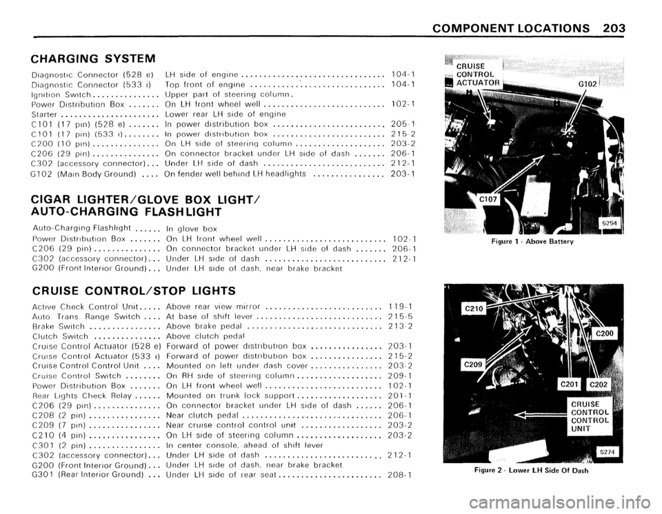 BMW 528e 1984 E28 Electrical Troubleshooting Manual BMW 528e 1984 E28 Electrical Troubleshooting Manual