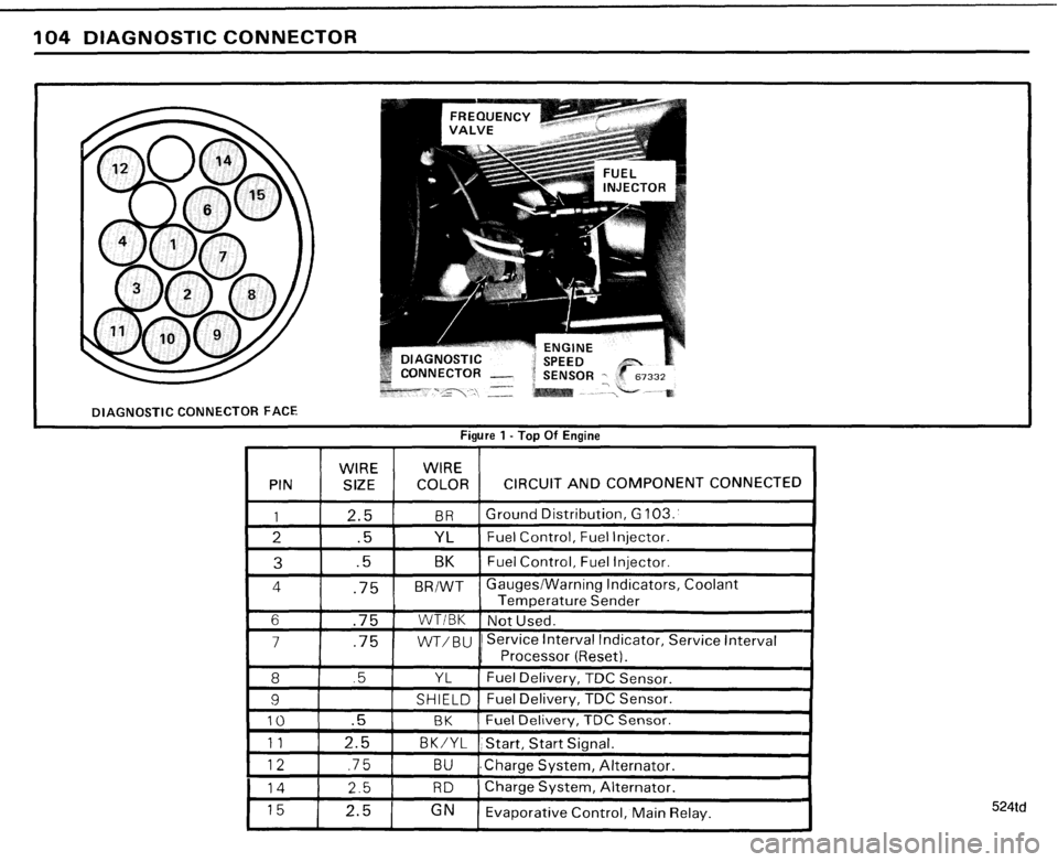 BMW 524TD 1985 E28 Electrical Troubleshooting Manual 