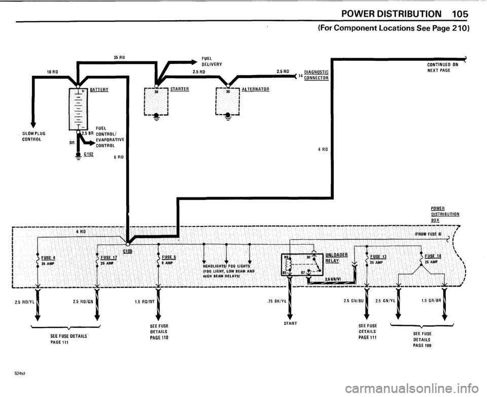 BMW 524TD 1985 E28 Electrical Troubleshooting Manual 