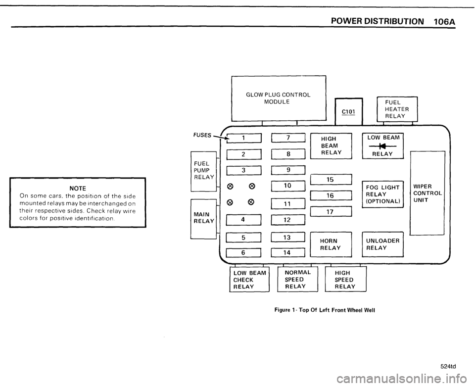 BMW 524TD 1985 E28 Electrical Troubleshooting Manual 