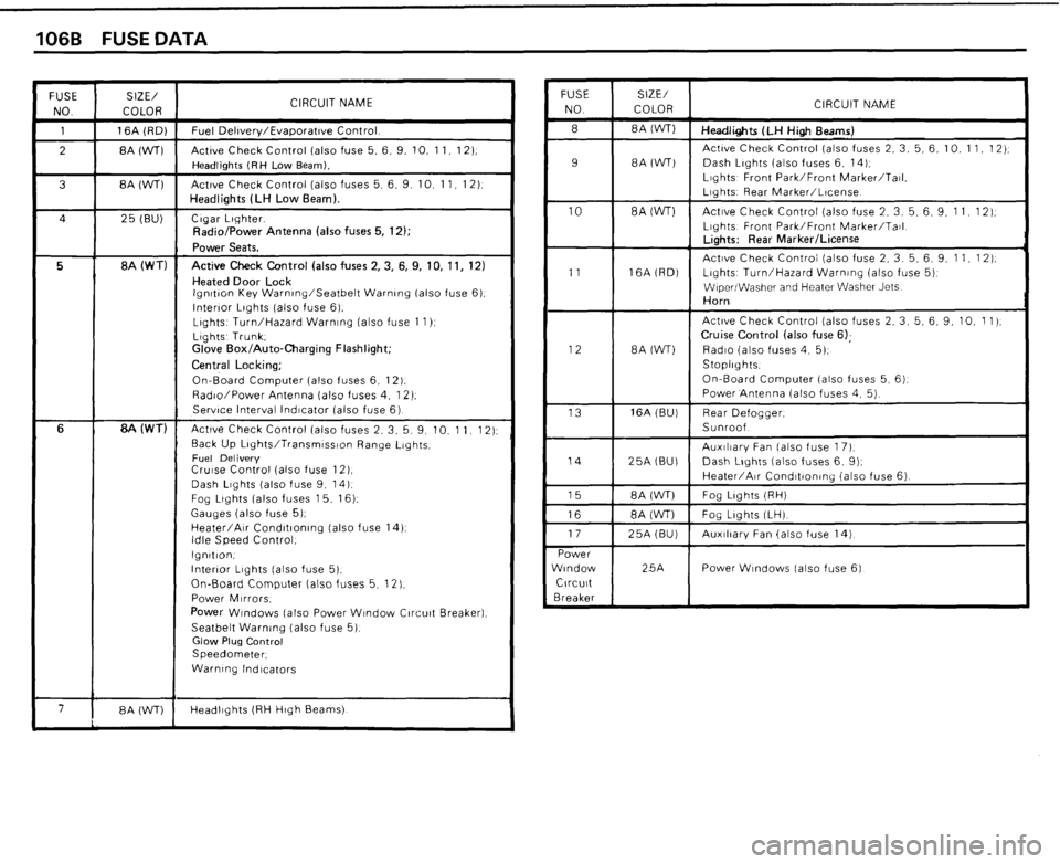 BMW 524TD 1985 E28 Electrical Troubleshooting Manual 