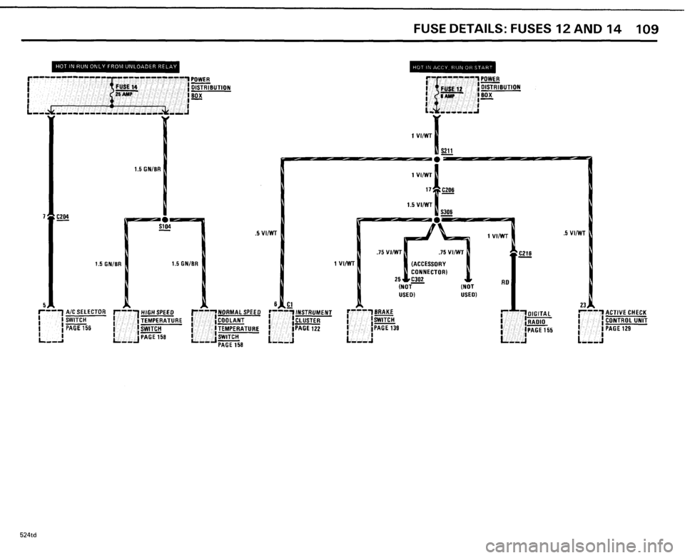 BMW 524TD 1985 E28 Electrical Troubleshooting Manual 