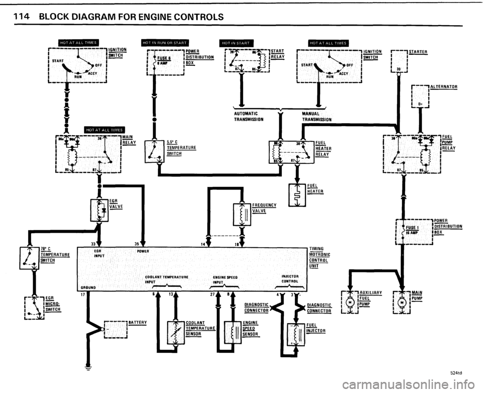 BMW 524TD 1985 E28 Electrical Troubleshooting Manual 