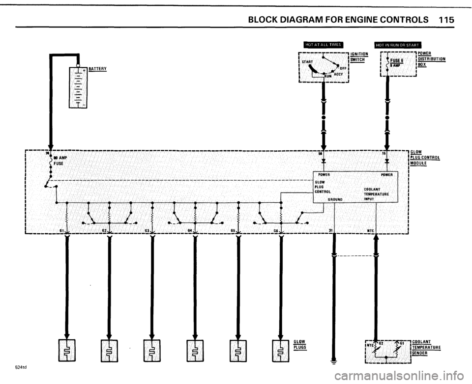 BMW 524TD 1985 E28 Electrical Troubleshooting Manual 