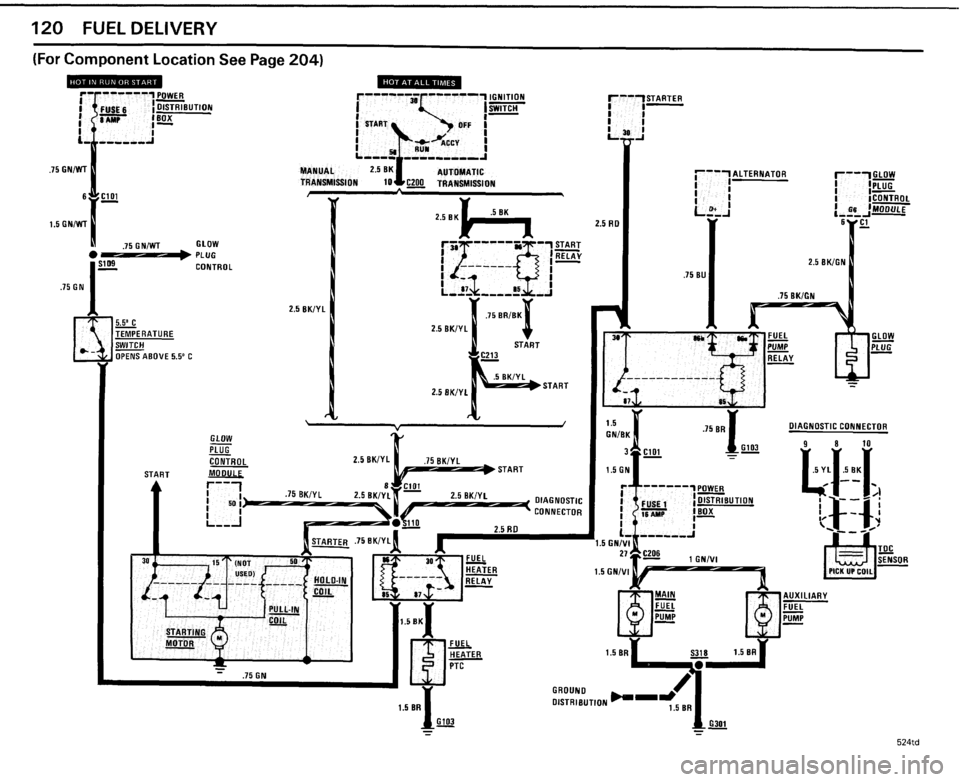 BMW 524TD 1985 E28 Electrical Troubleshooting Manual 