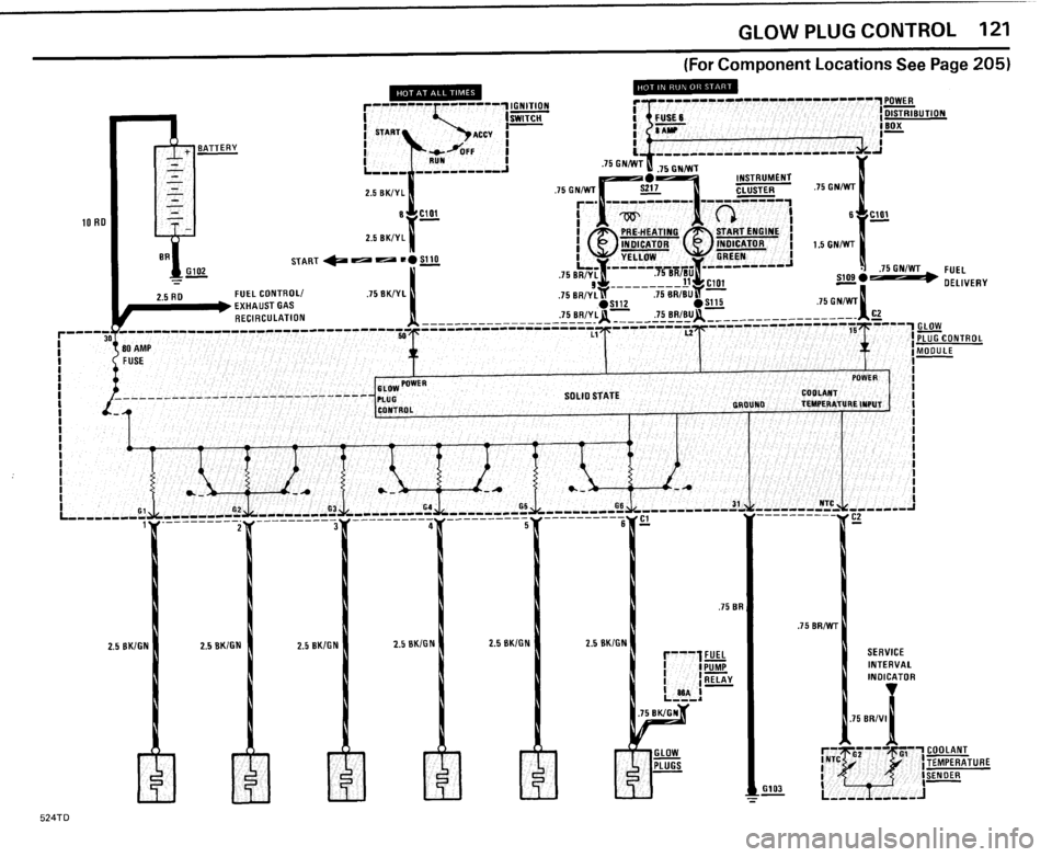 BMW 524TD 1985 E28 Electrical Troubleshooting Manual 