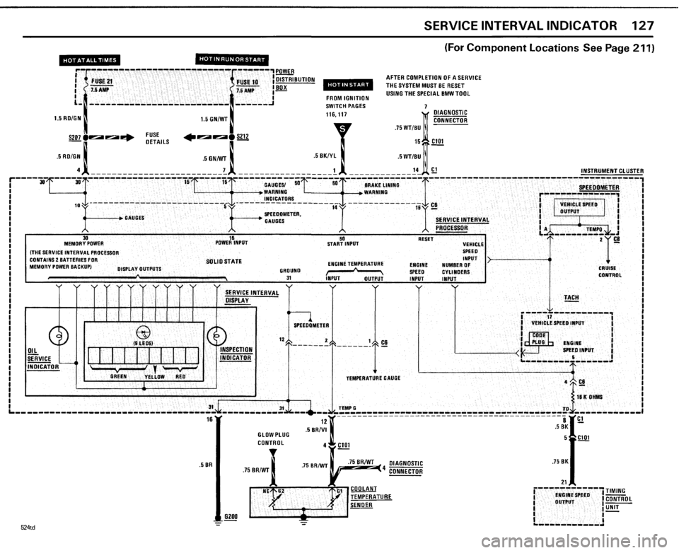 BMW 524TD 1985 E28 Electrical Troubleshooting Manual 