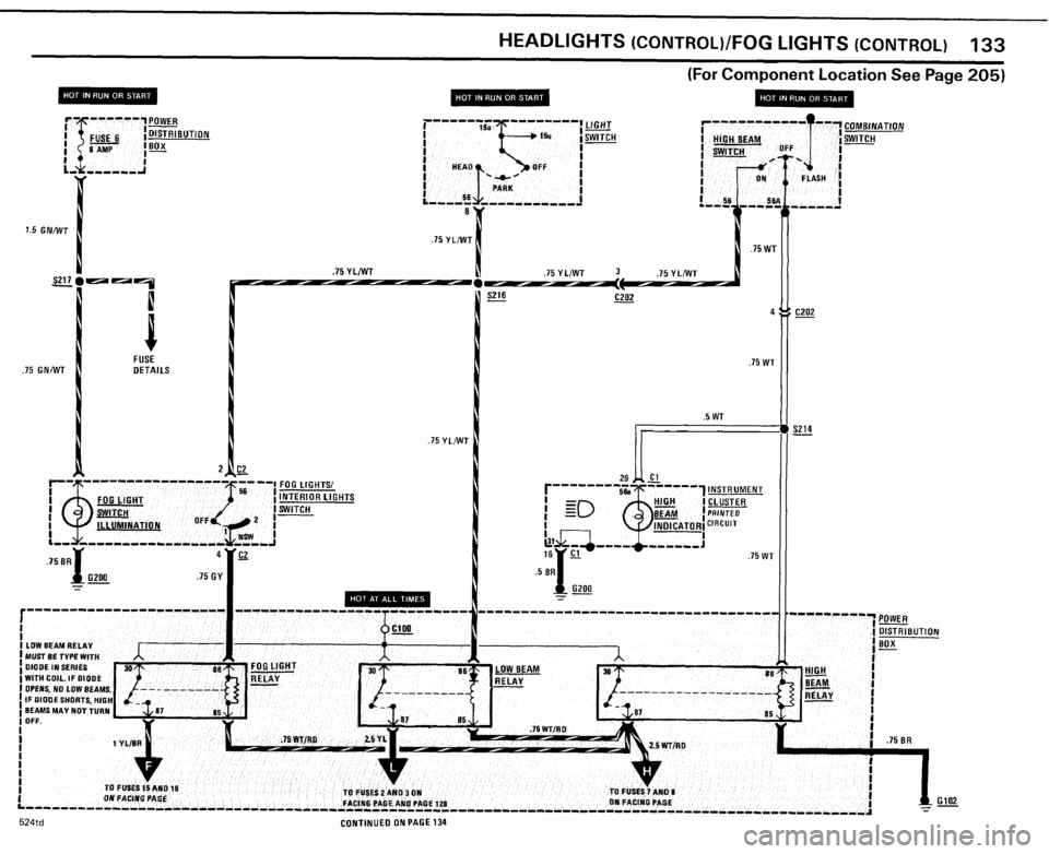 BMW 524TD 1985 E28 Electrical Troubleshooting Manual 