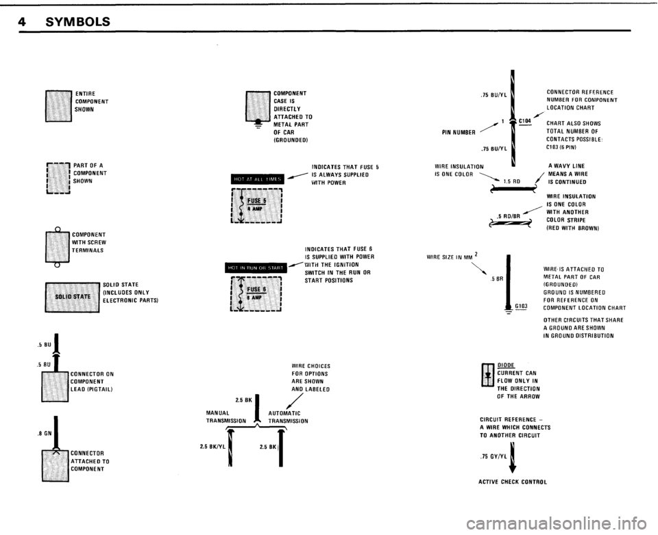 BMW 524TD 1985 E28 Electrical Troubleshooting Manual BMW 524TD 1985 E28 Electrical Troubleshooting Manual
