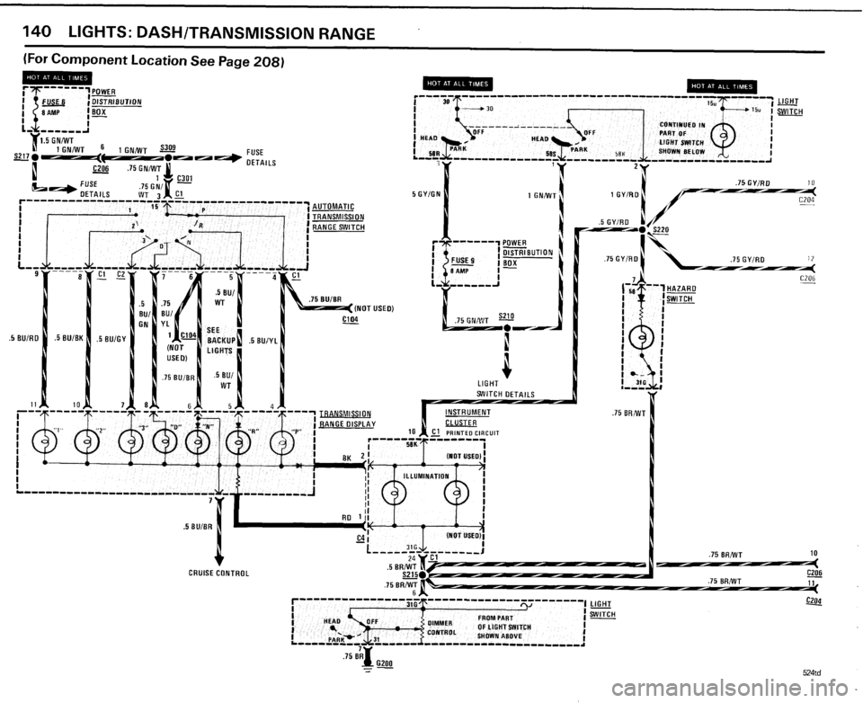 BMW 524TD 1985 E28 Electrical Troubleshooting Manual BMW 524TD 1985 E28 Electrical Troubleshooting Manual