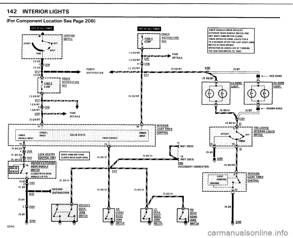 BMW 524TD 1985 E28 Electrical Troubleshooting Manual BMW 524TD 1985 E28 Electrical Troubleshooting Manual