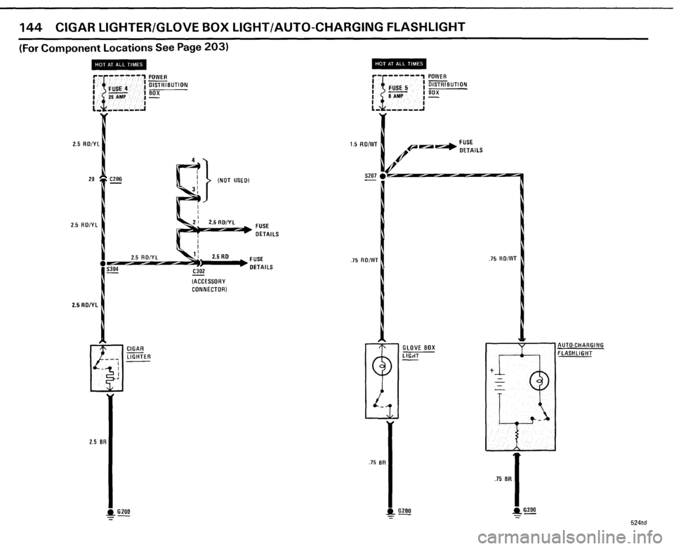 BMW 524TD 1985 E28 Electrical Troubleshooting Manual BMW 524TD 1985 E28 Electrical Troubleshooting Manual