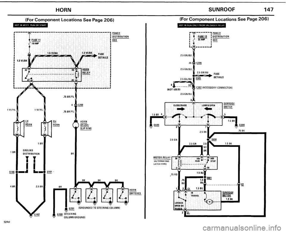 BMW 524TD 1985 E28 Electrical Troubleshooting Manual BMW 524TD 1985 E28 Electrical Troubleshooting Manual