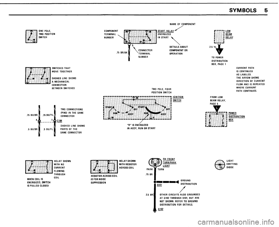 BMW 524TD 1985 E28 Electrical Troubleshooting Manual 