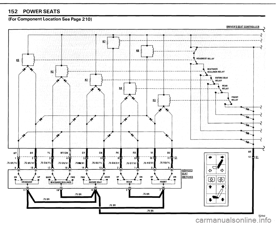 BMW 524TD 1985 E28 Electrical Troubleshooting Manual BMW 524TD 1985 E28 Electrical Troubleshooting Manual