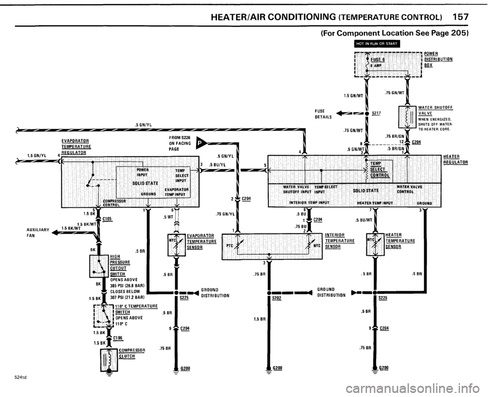 BMW 524TD 1985 E28 Electrical Troubleshooting Manual BMW 524TD 1985 E28 Electrical Troubleshooting Manual