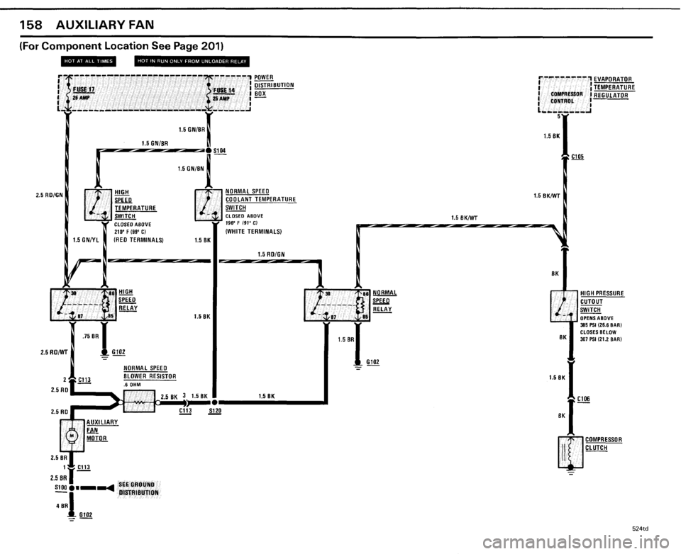 BMW 524TD 1985 E28 Electrical Troubleshooting Manual BMW 524TD 1985 E28 Electrical Troubleshooting Manual