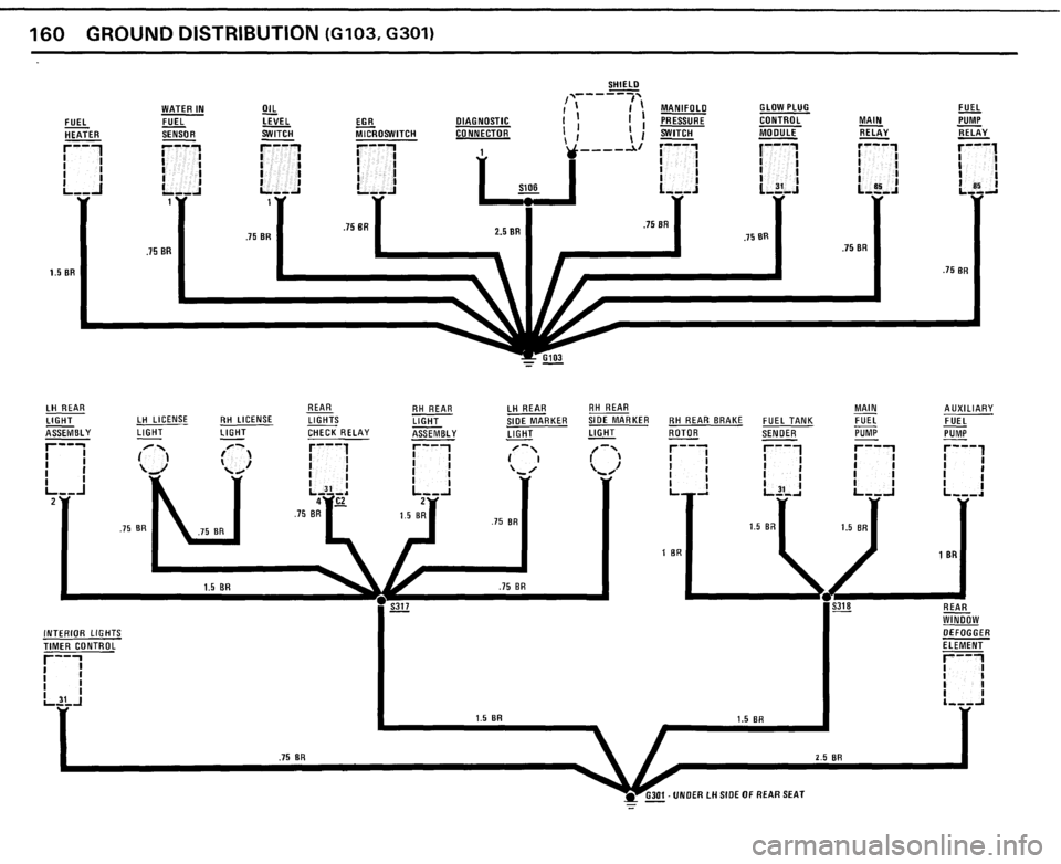 BMW 524TD 1985 E28 Electrical Troubleshooting Manual BMW 524TD 1985 E28 Electrical Troubleshooting Manual