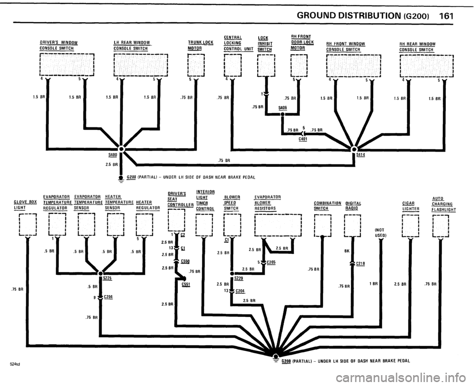 BMW 524TD 1985 E28 Electrical Troubleshooting Manual BMW 524TD 1985 E28 Electrical Troubleshooting Manual