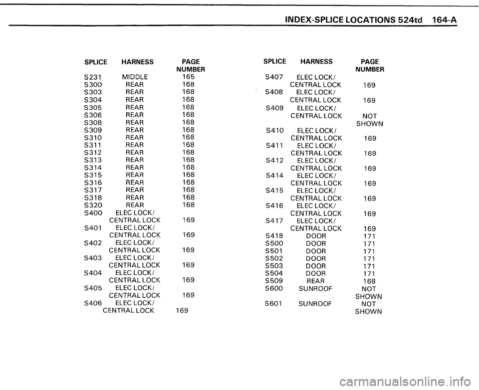 BMW 524TD 1985 E28 Electrical Troubleshooting Manual BMW 524TD 1985 E28 Electrical Troubleshooting Manual