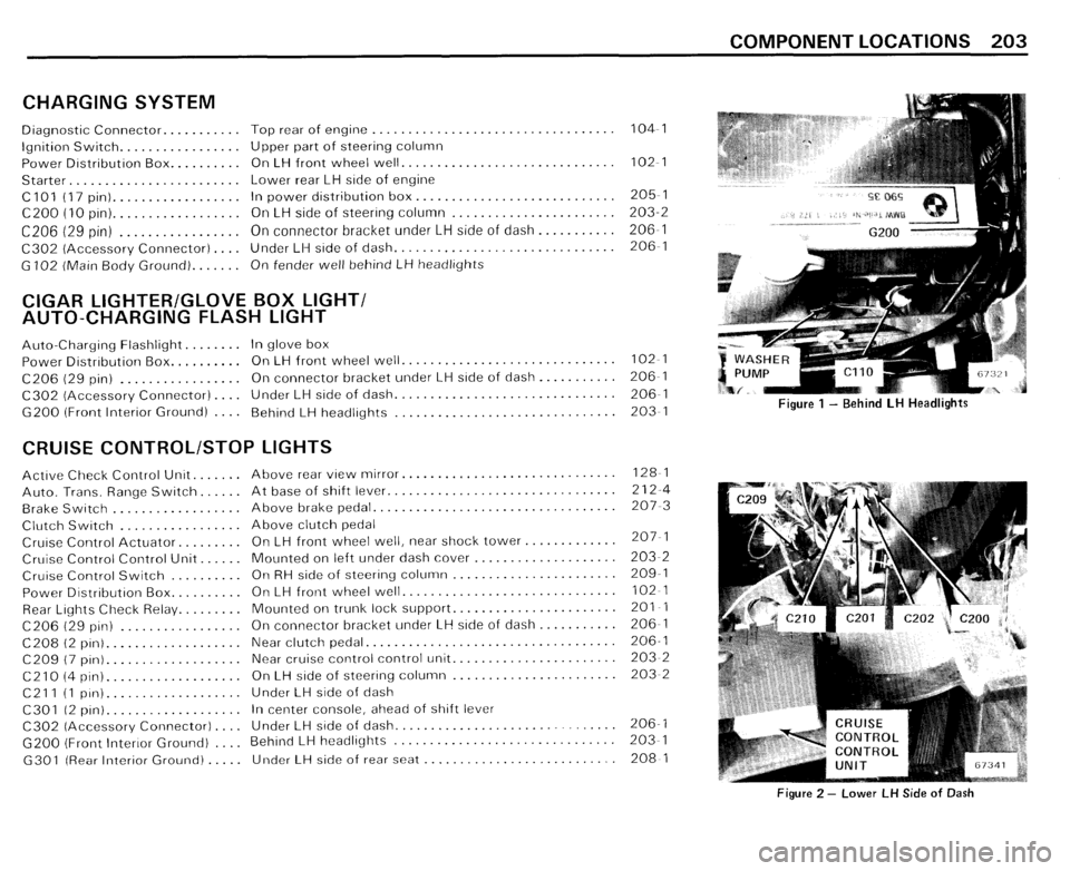 BMW 524TD 1985 E28 Electrical Troubleshooting Manual BMW 524TD 1985 E28 Electrical Troubleshooting Manual