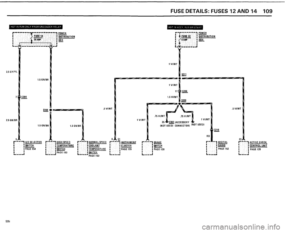 BMW 528e 1985 E28 Electrical Troubleshooting Manual BMW 528e 1985 E28 Electrical Troubleshooting Manual