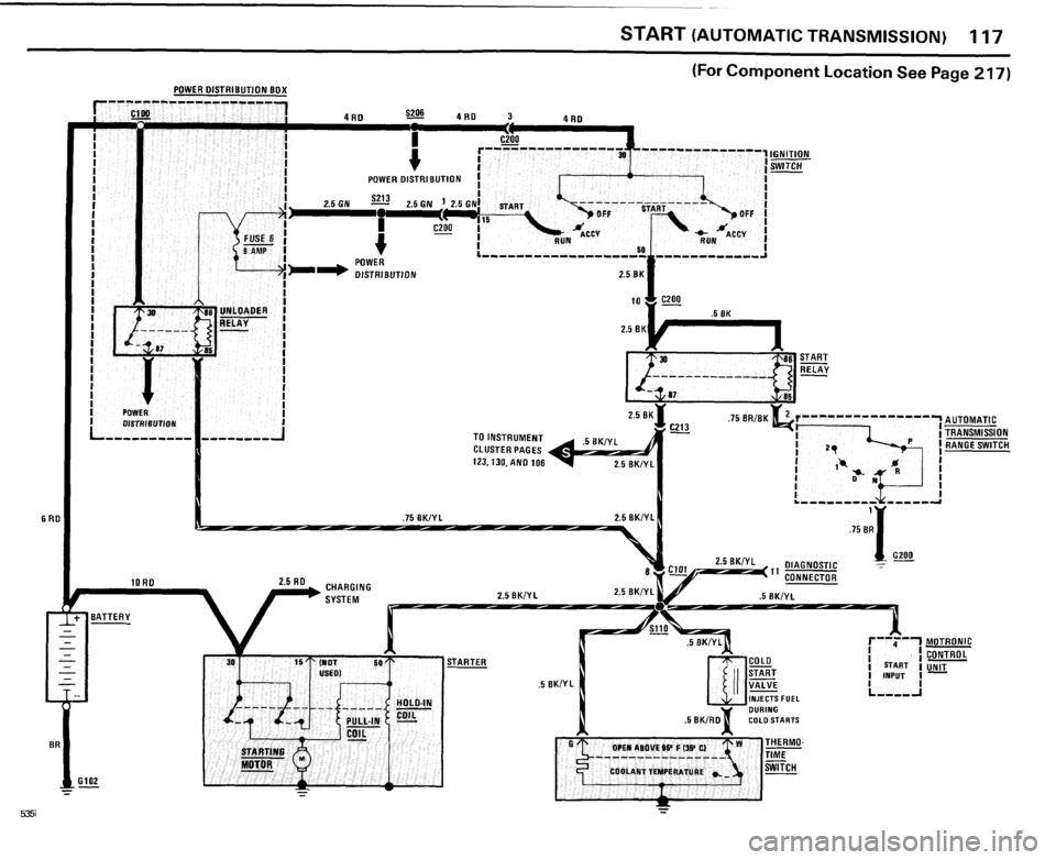 BMW 528e 1985 E28 Electrical Troubleshooting Manual BMW 528e 1985 E28 Electrical Troubleshooting Manual