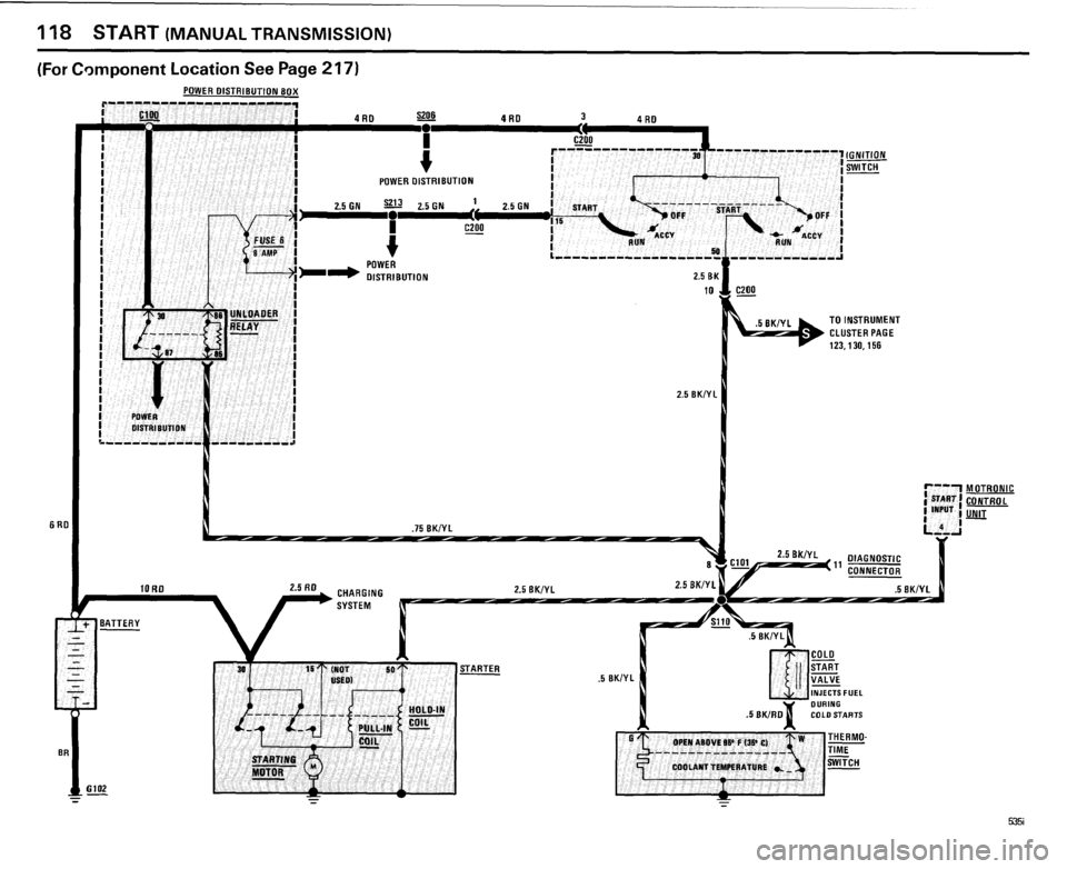 BMW 528e 1985 E28 Electrical Troubleshooting Manual BMW 528e 1985 E28 Electrical Troubleshooting Manual