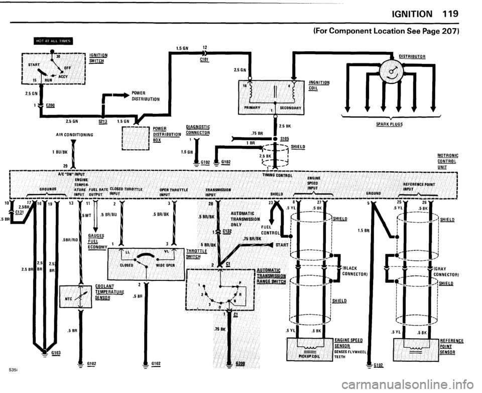 BMW 528e 1985 E28 Electrical Troubleshooting Manual BMW 528e 1985 E28 Electrical Troubleshooting Manual