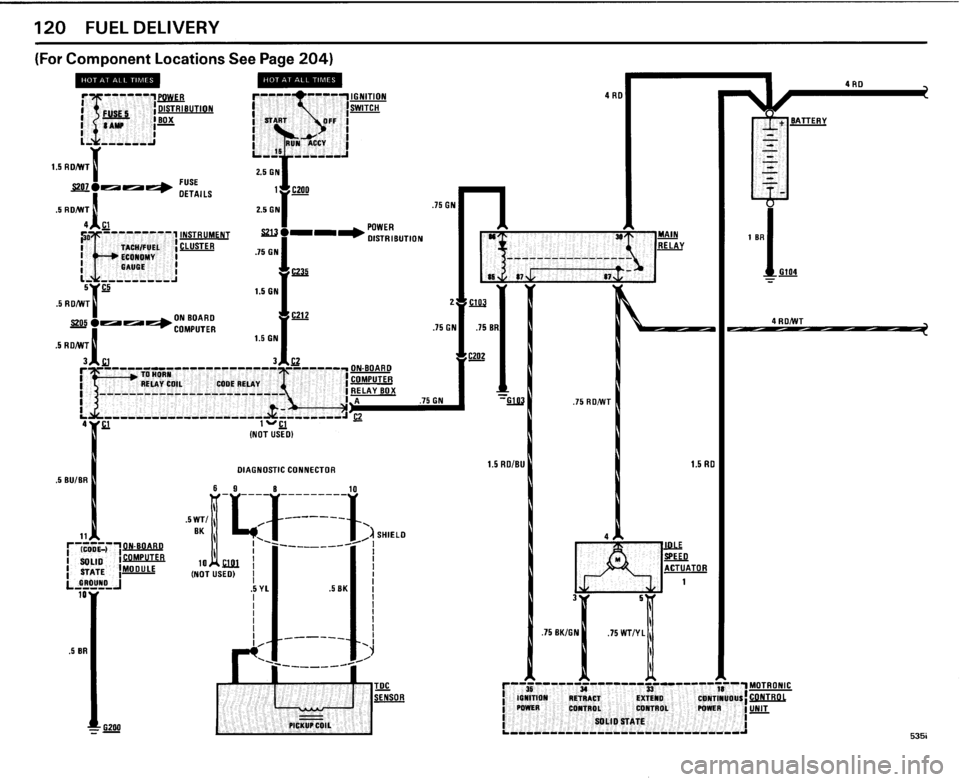 BMW 528e 1985 E28 Electrical Troubleshooting Manual BMW 528e 1985 E28 Electrical Troubleshooting Manual