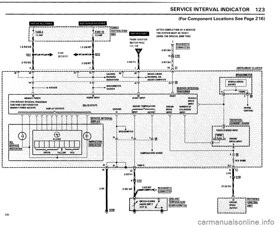 BMW 528e 1985 E28 Electrical Troubleshooting Manual BMW 528e 1985 E28 Electrical Troubleshooting Manual