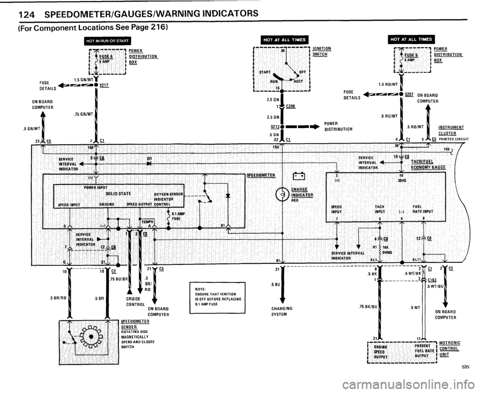 BMW 528e 1985 E28 Electrical Troubleshooting Manual BMW 528e 1985 E28 Electrical Troubleshooting Manual