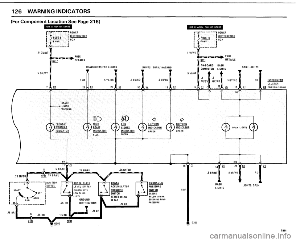 BMW 528e 1985 E28 Electrical Troubleshooting Manual BMW 528e 1985 E28 Electrical Troubleshooting Manual