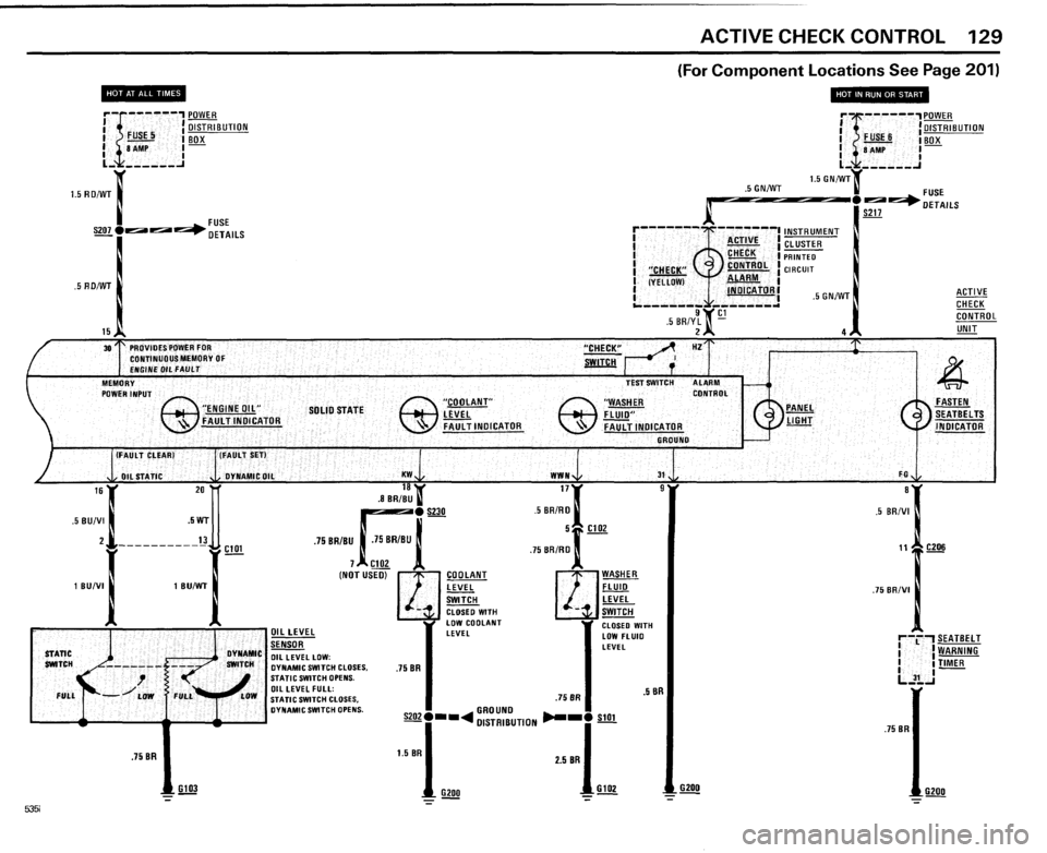 BMW 528e 1985 E28 Electrical Troubleshooting Manual BMW 528e 1985 E28 Electrical Troubleshooting Manual