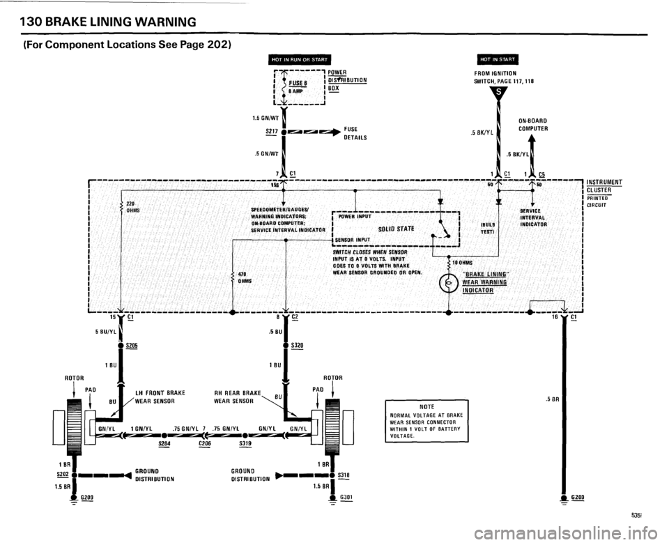 BMW 528e 1985 E28 Electrical Troubleshooting Manual BMW 528e 1985 E28 Electrical Troubleshooting Manual
