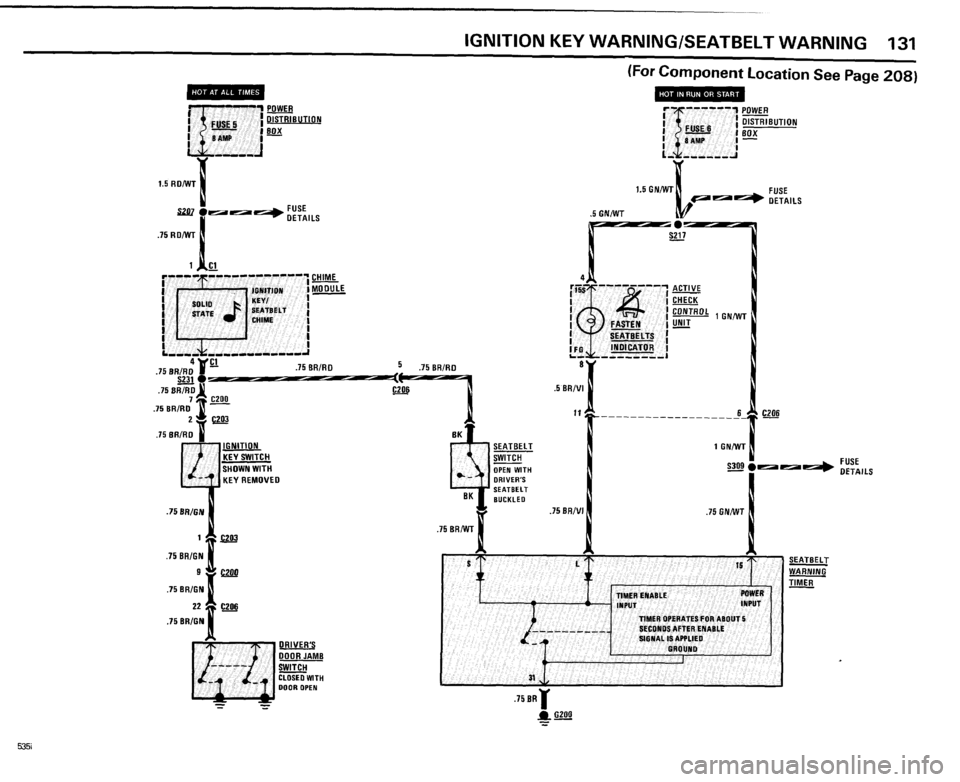 BMW 528e 1985 E28 Electrical Troubleshooting Manual BMW 528e 1985 E28 Electrical Troubleshooting Manual