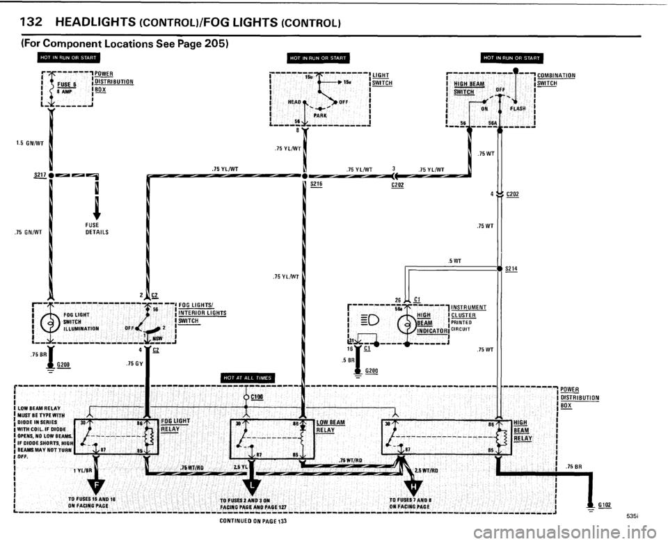 BMW 528e 1985 E28 Electrical Troubleshooting Manual BMW 528e 1985 E28 Electrical Troubleshooting Manual
